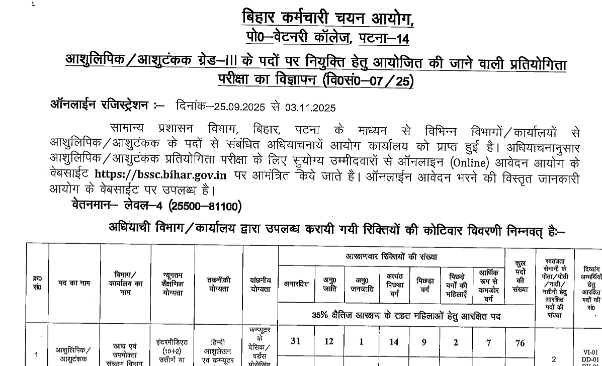Bihar SSC BSSC Stenographer Online Form 2025 for 432 Post