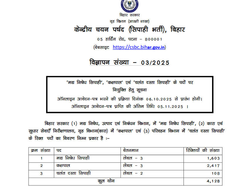CSBC Bihar Police Jail Warden & Other Post Online Form 2025 for 4128