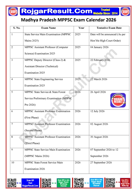 MPPSC Exam Calendar 2026 | Upcoming Exam Date